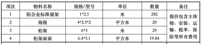 展览服务细节